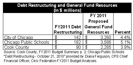 110413_chart2.png