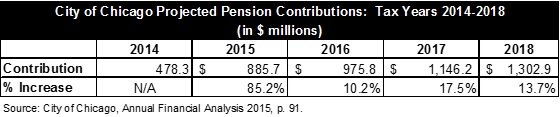 afa_blog_pension_contributions.jpg