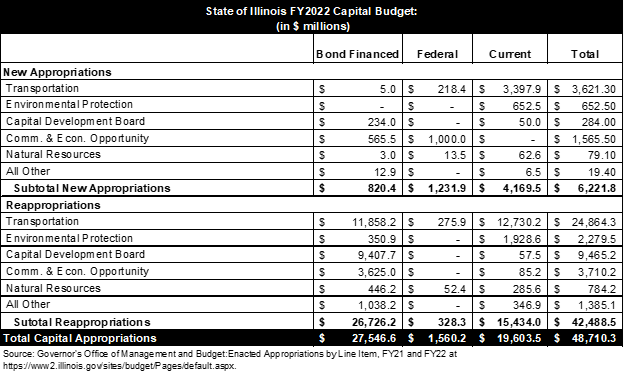 capital_budget.png