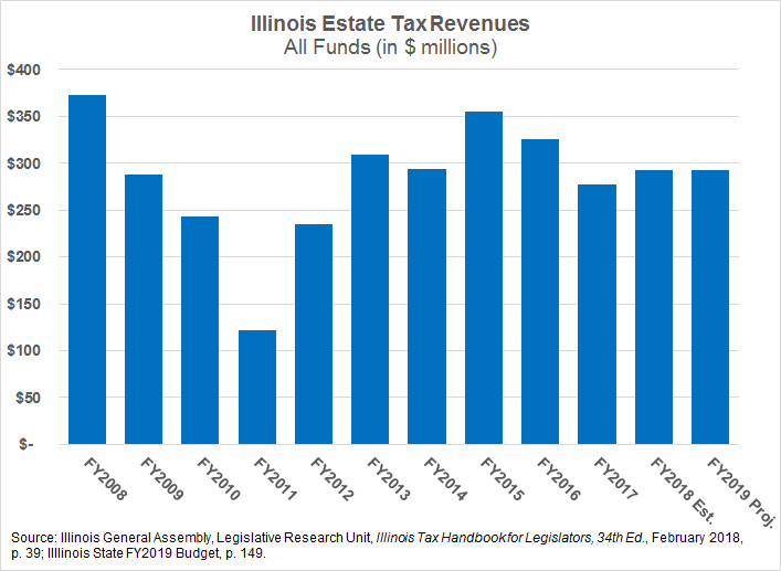 estate_tax_3.png