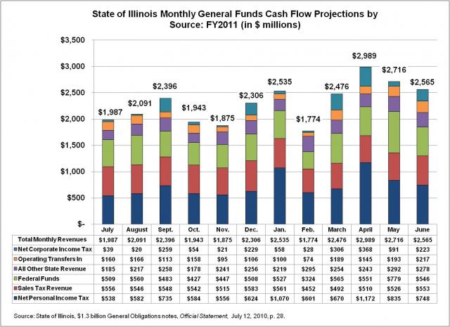 monthly_cash_flow_projections.preview.jpg